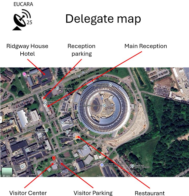 Site Map