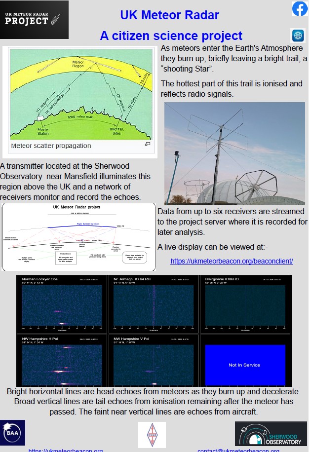 UK Meteor Project